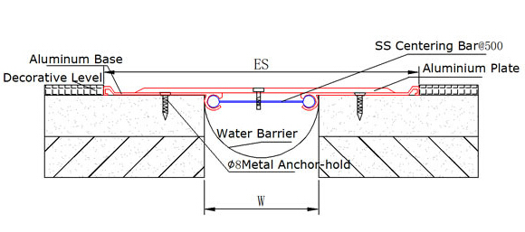 Диаграмма MSDGP-1